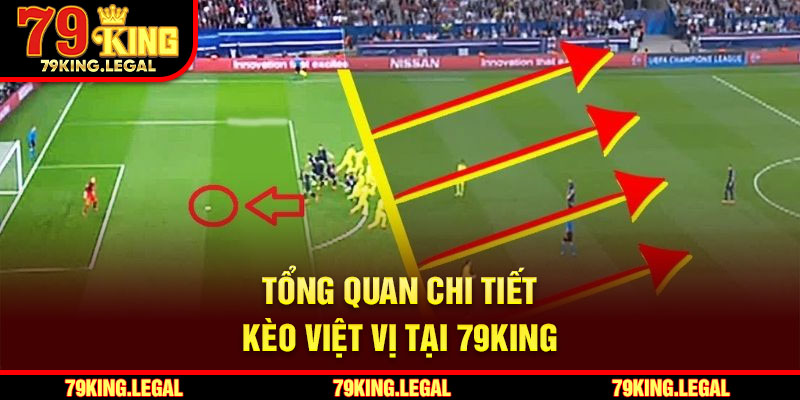 Tổng quan chi tiết kèo việt vị tại 79King
